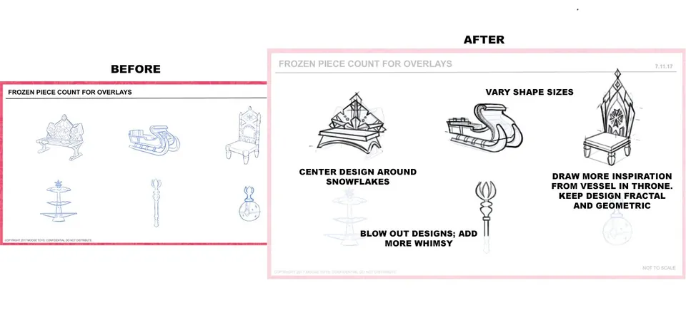 Frozen accessory piece count, before and after overlays