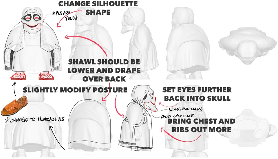 Mama Coco sculpt sheet with revision notes
