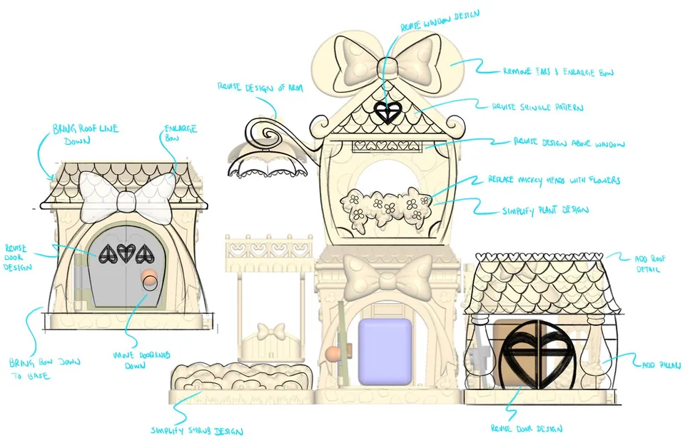 Minnie Mouse house playset with blue revision notes